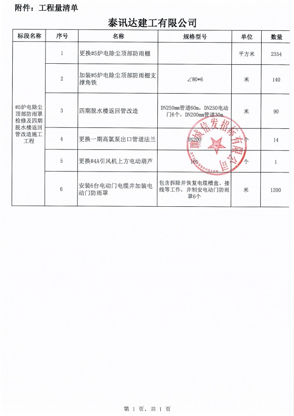 信发-聊城信源集团有限公司6x660MW机组西厂#5炉电除尘顶部防雨检修及四期脱水楼返回管改造招标内容施工工程